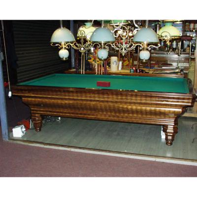 Billiard Nineteenth