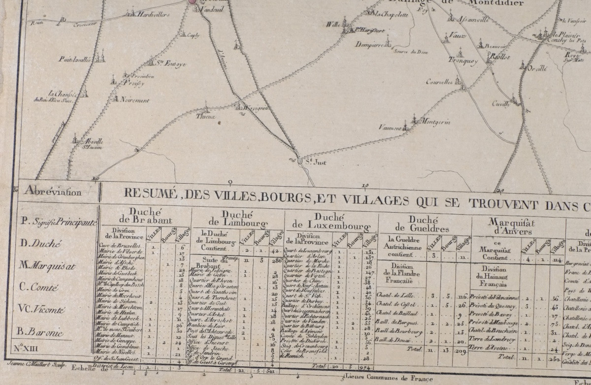 J-b De Bouge (1757-1833) & Jeanne Maillart (xviii Th). Map Netherlands Austria Picardy-photo-3