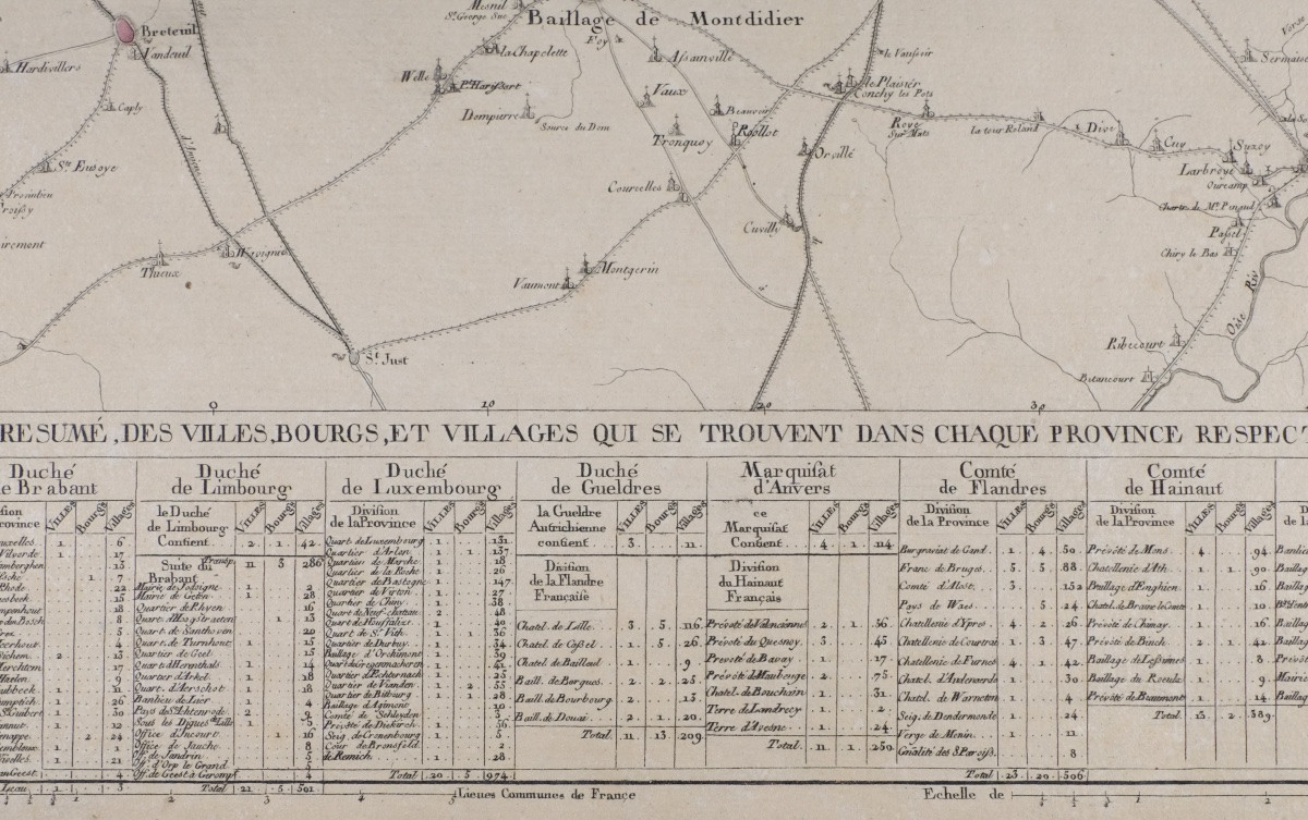 J-b De Bouge (1757-1833) & Jeanne Maillart (xviii Th). Map Netherlands Austria Picardy-photo-4