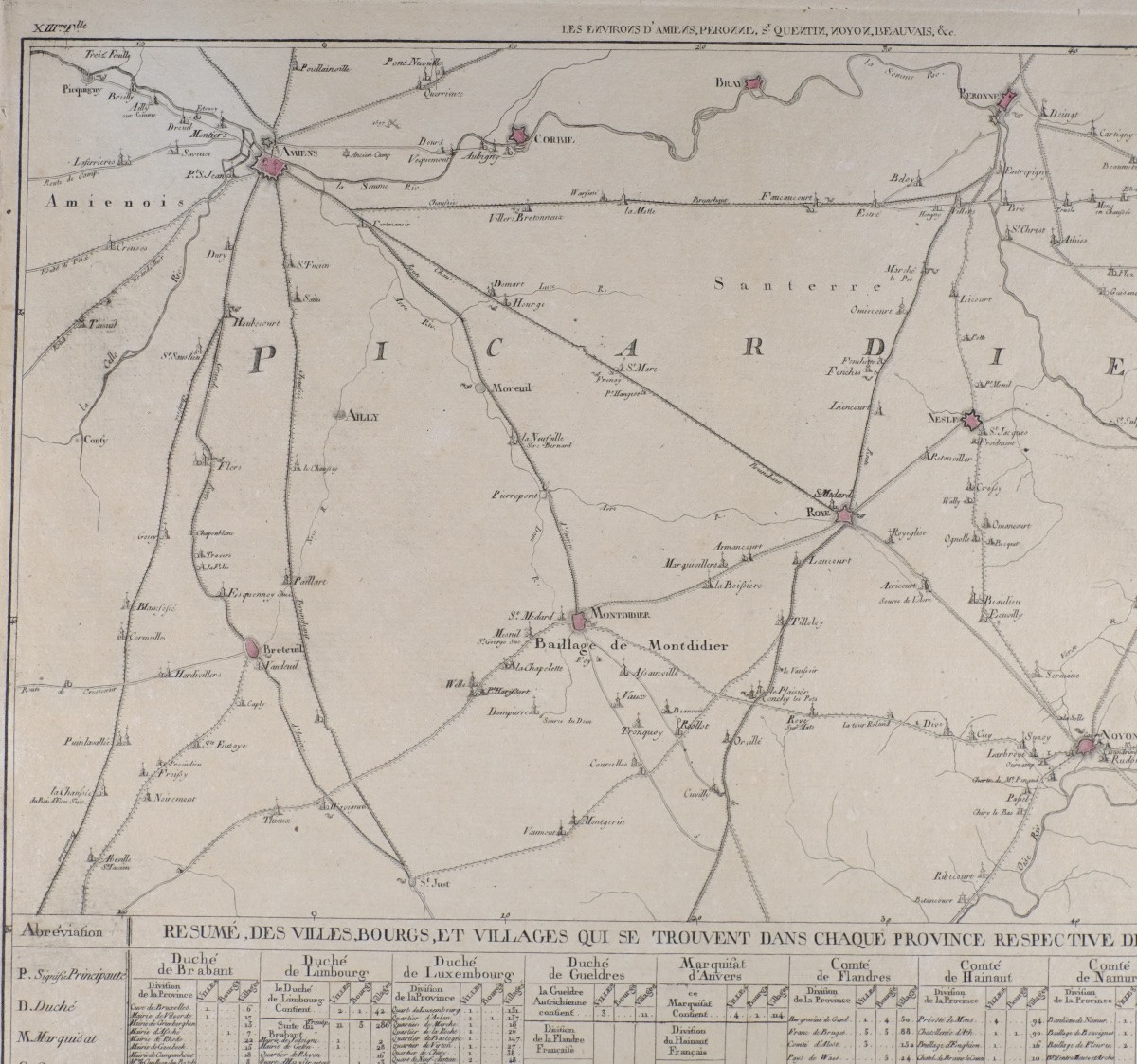 J-b De Bouge (1757-1833) & Jeanne Maillart (xviii Th). Map Netherlands Austria Picardy-photo-2