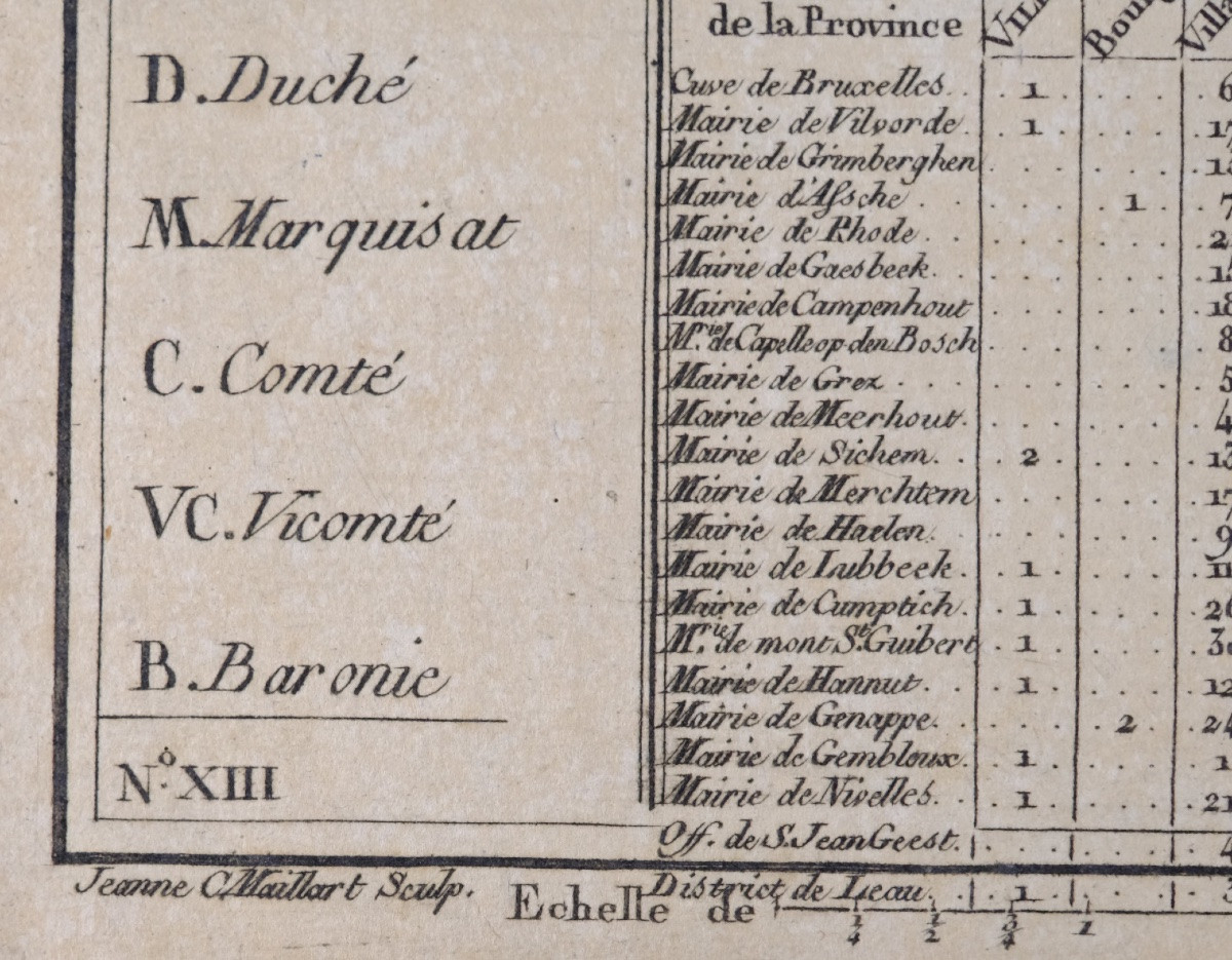 J-b De Bouge (1757-1833) & Jeanne Maillart (xviii Th). Map Netherlands Austria Picardy-photo-3