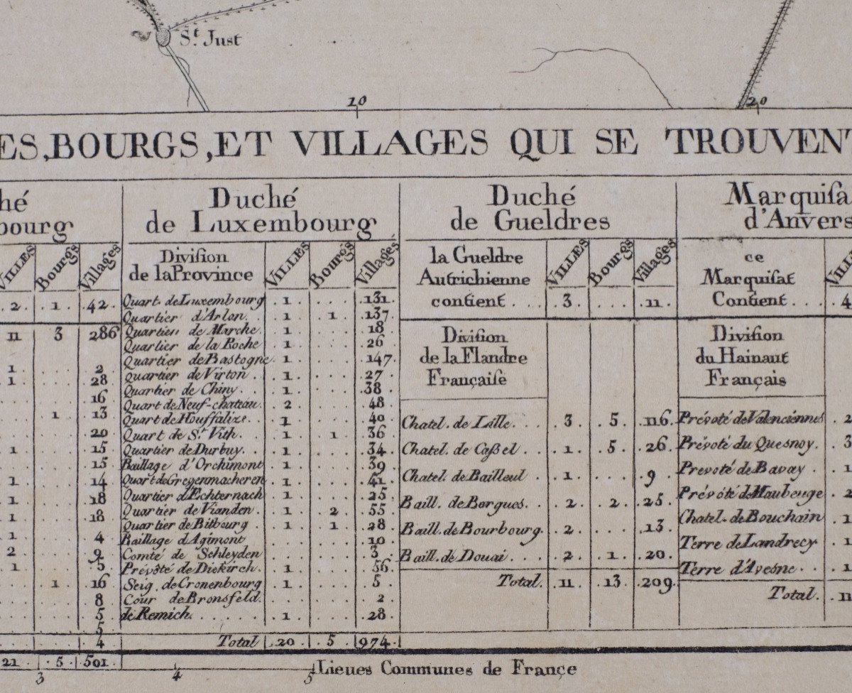J-b De Bouge (1757-1833) & Jeanne Maillart (xviii Th). Map Netherlands Austria Picardy-photo-4