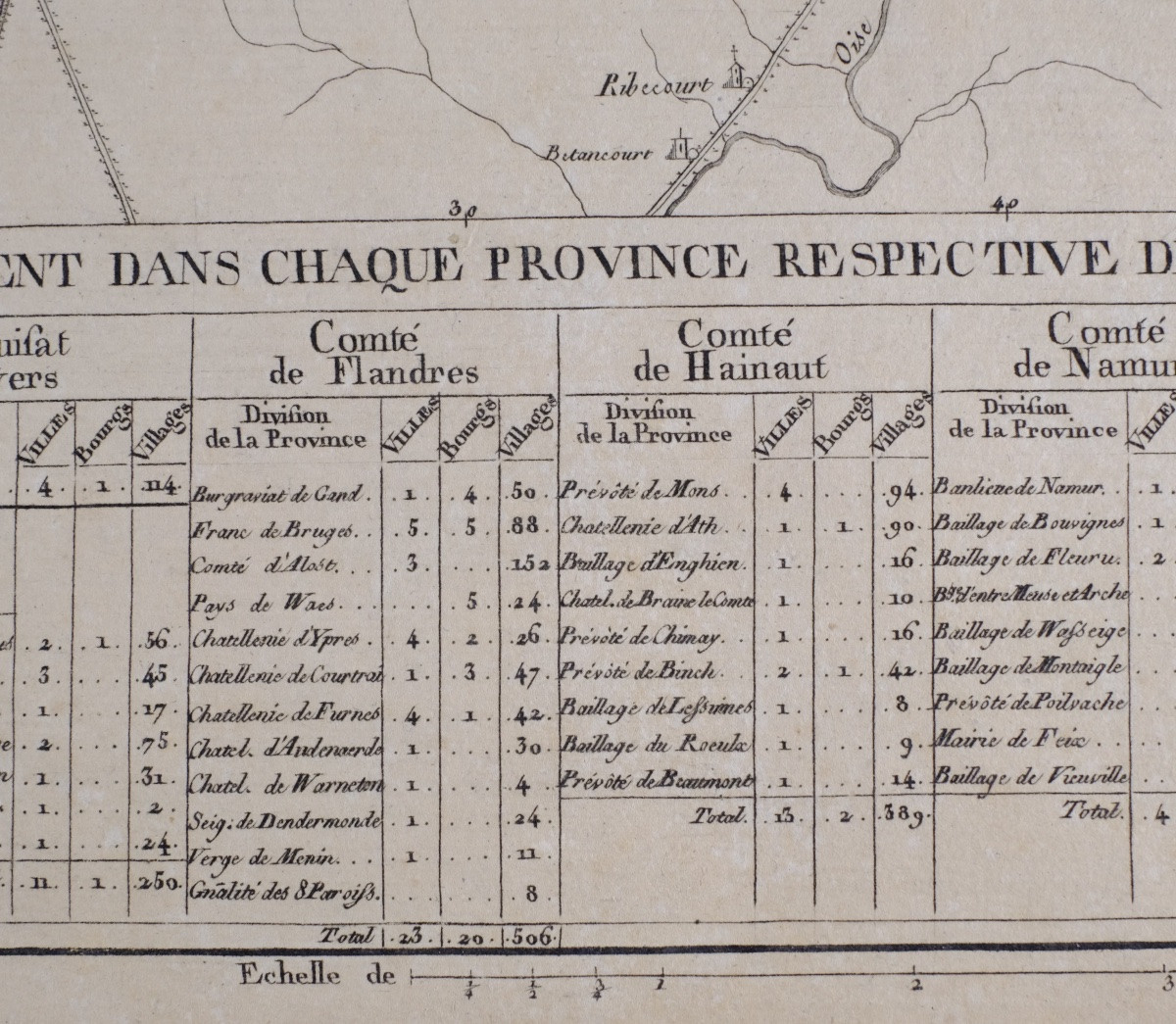 J-b De Bouge (1757-1833) & Jeanne Maillart (xviii Th). Map Netherlands Austria Picardy-photo-5