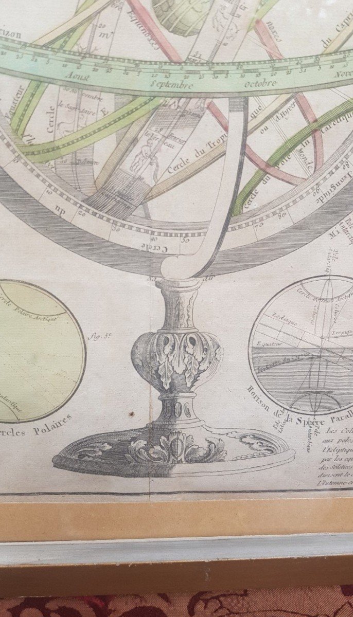 GRAVURE REPRÉSENTANT UNE SPHÈRE ARMILLIAIRE FIN XVIIIe / GLOBE TERRESTRE CABINET DE CURIOSITÉ-photo-3