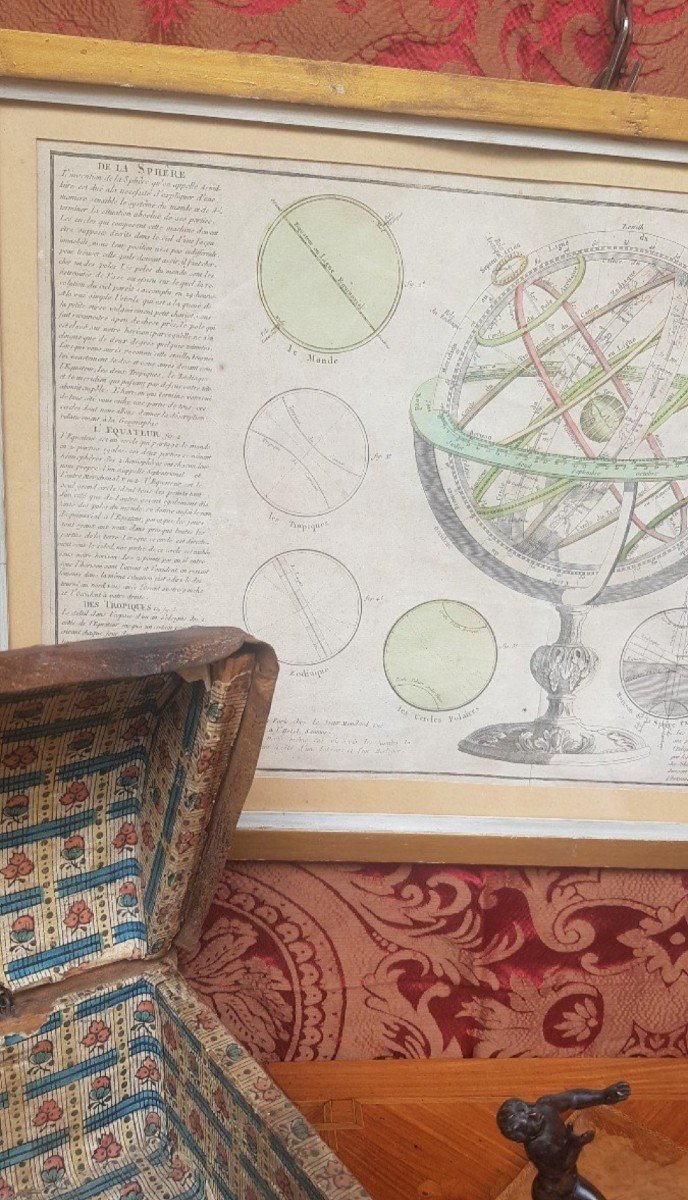GRAVURE REPRÉSENTANT UNE SPHÈRE ARMILLIAIRE FIN XVIIIe / GLOBE TERRESTRE CABINET DE CURIOSITÉ-photo-2