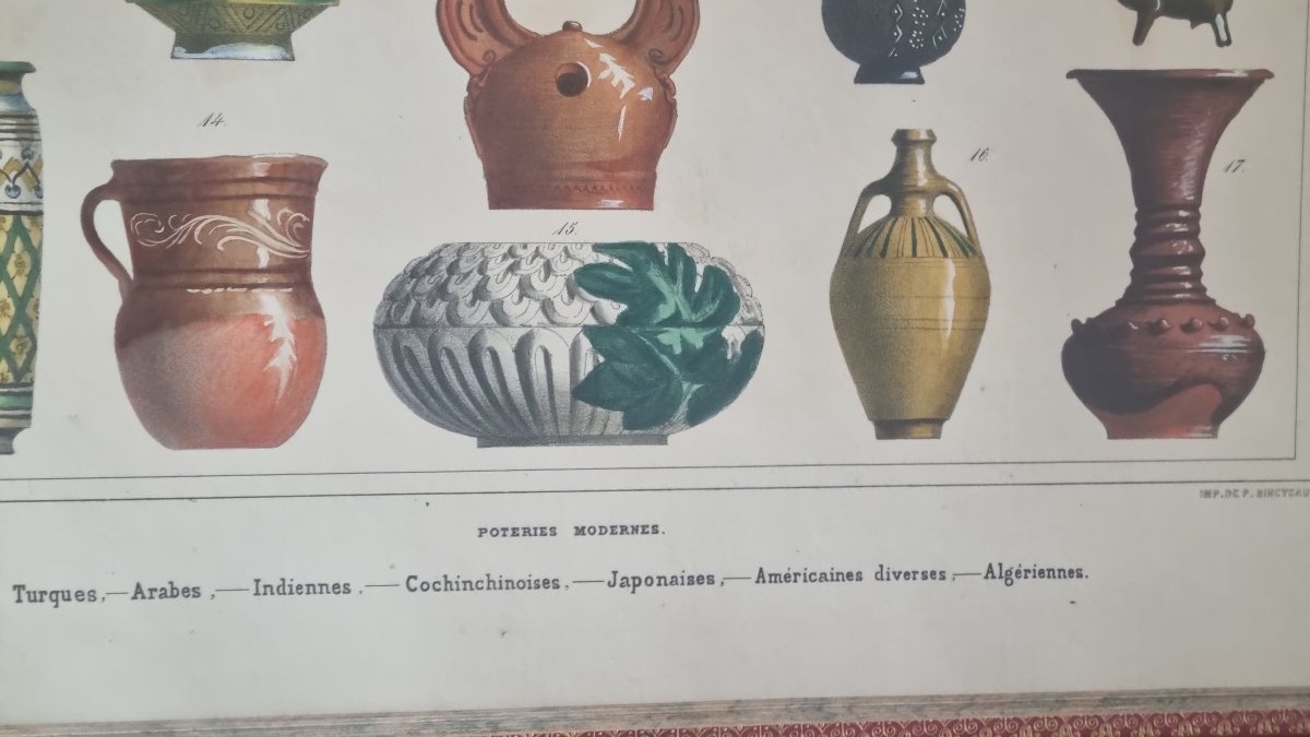 Brongniart And Riocreux: A Systematic Description Of The Sèvres Ceramics Museum, 1845—porcelain  -photo-7