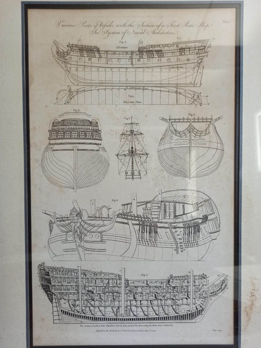 Cross Section Of A First-rate Ship (100 Guns) 18th Century-photo-2