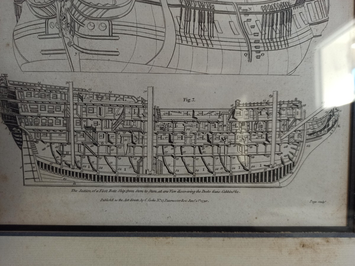 Cross Section Of A First-rate Ship (100 Guns) 18th Century-photo-3