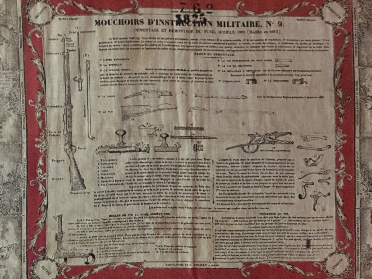 Military Instruction Handkerchief No. 9 (1896). 