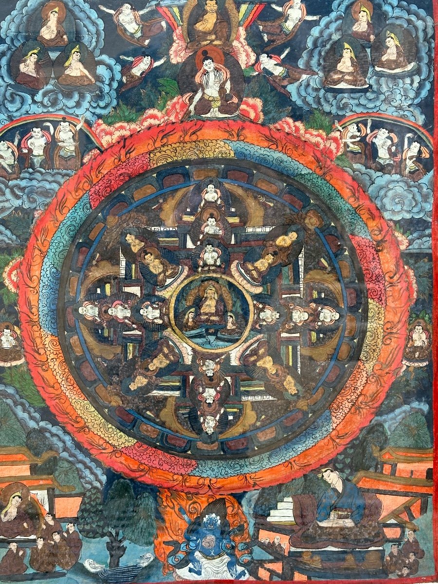 Tibetan Mandala Thangka, 19th Century. -photo-3