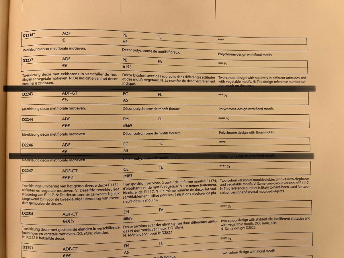 Superb Art Deco Catteau / Kéramis Vase With Extremely Rare Decor Signed { D.2244 } (art Deco Vase 1930-photo-6