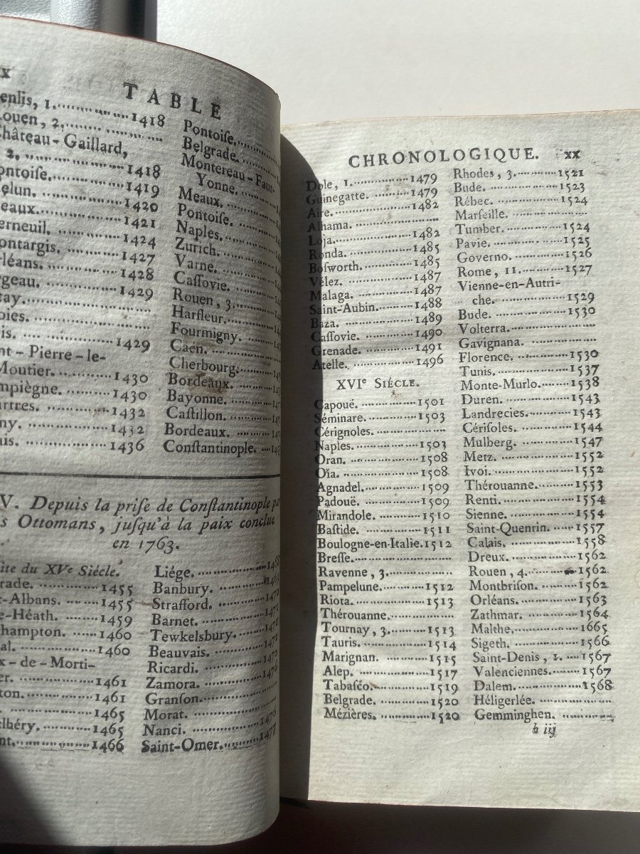 Trois Beaux Forts Volumes Un 12 Dictionnaire Historique Des Sièges Et Batailles 1771 à Paris-photo-8