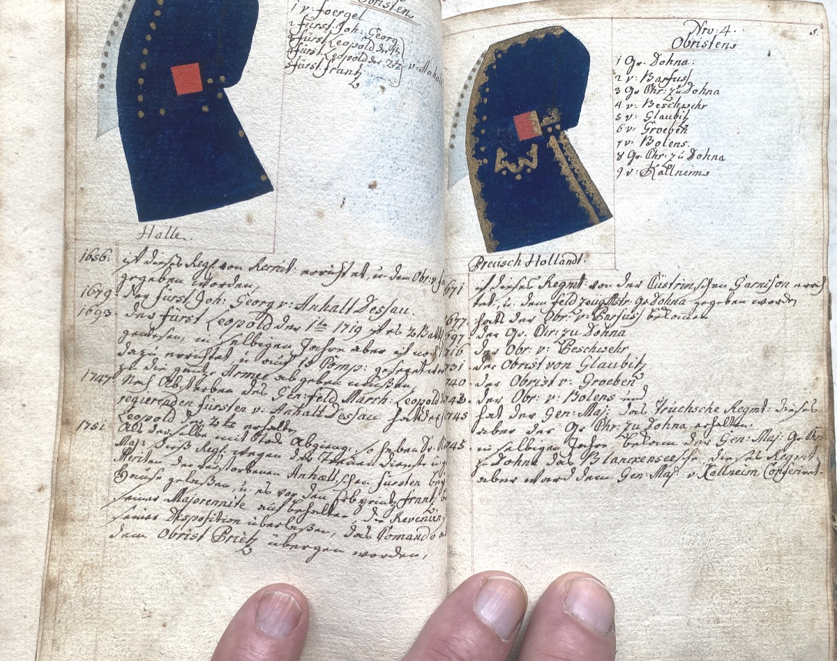 Handwritten Painted Book: "general Lisle Von Der Ganken Pruss. Army With Gouache On The Frock Coats-photo-6