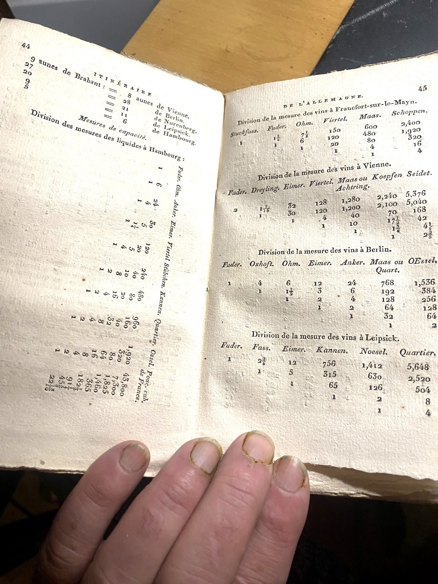 "Itinéraire de l'Allemagne" guide du voyageur paysages et étapes , a Paris 1806 , in 12 rel. At-photo-3