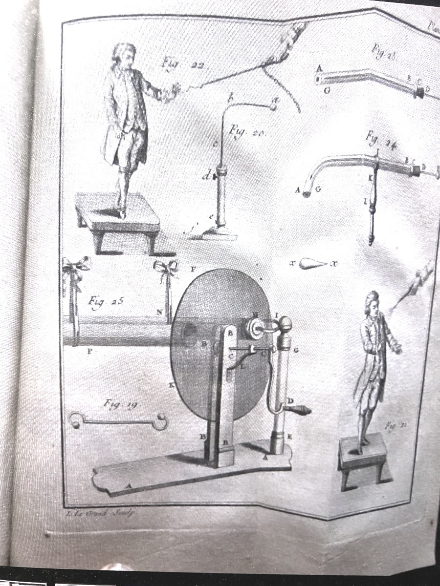 2 Volumes In8 ,"l'Electricité du corps humain" par l'Abbé Bertholon , a Paris 1786 , 6planches-photo-2