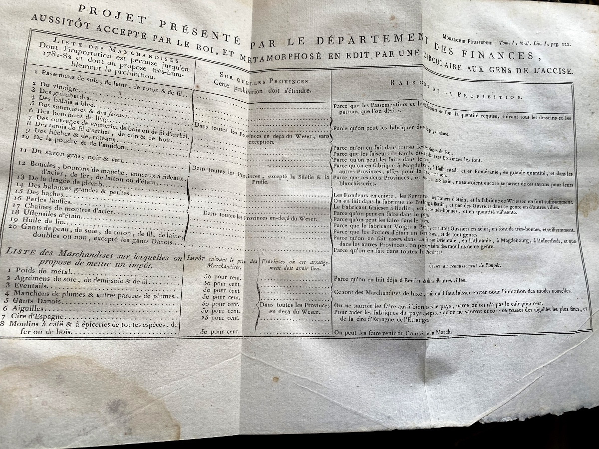 De la Monarchie Prussienne , sous Frédéric le Grand : par le Comte de Mirabeau 4vol In4 + Atlas-photo-2
