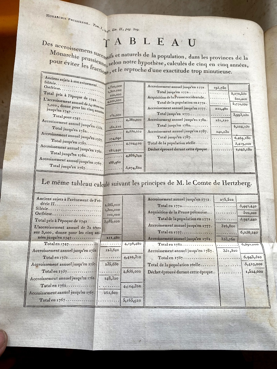 De la Monarchie Prussienne , sous Frédéric le Grand : par le Comte de Mirabeau 4vol In4 + Atlas-photo-3