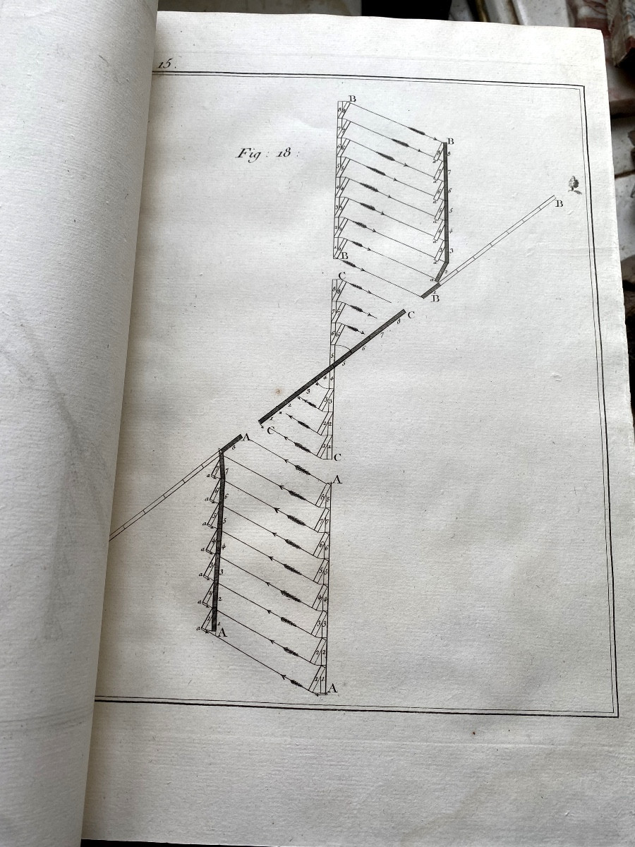 De la Monarchie Prussienne , sous Frédéric le Grand : par le Comte de Mirabeau 4vol In4 + Atlas-photo-4