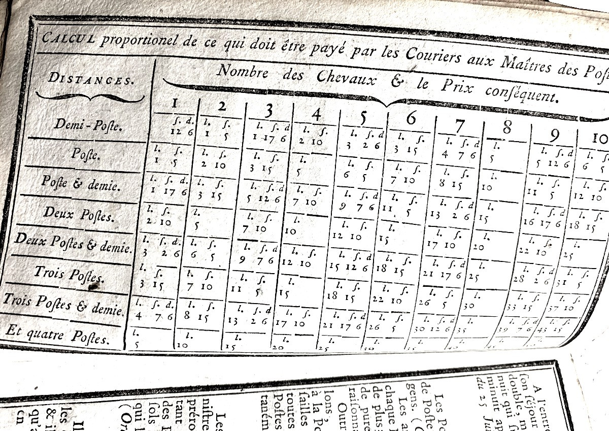 Précieux! pour qui aime la Poste "Liste Générale des Postes de France pour l'année 1773" I Vol.-photo-6