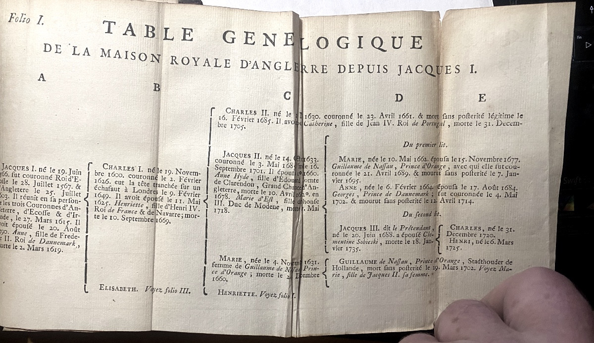 History Of James Ii, King Of Great Britain. 1 Vol. In 12. Brussels 1740, Bel Expl.-photo-2