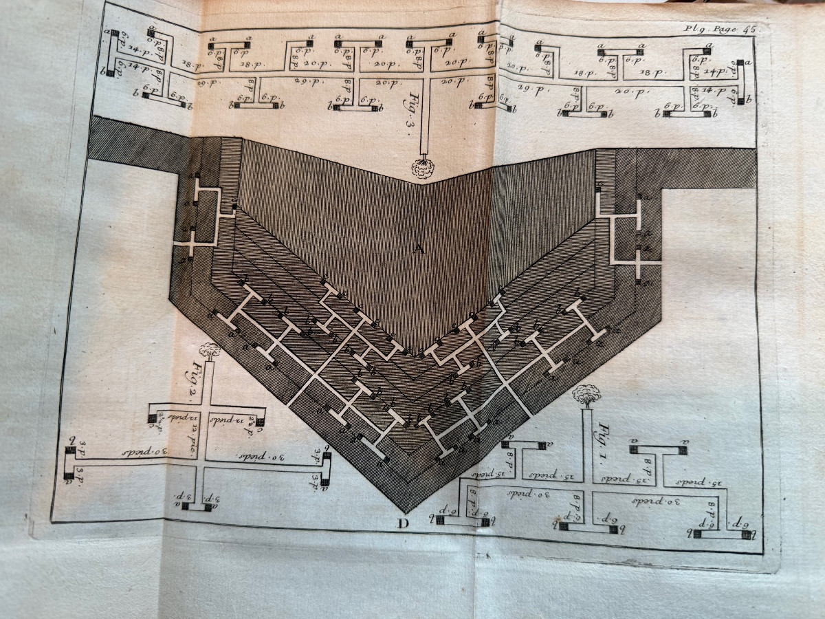 On The Attack And Defense Of Fortresses By Marshal Vauban, Vol. 1, Octavo, Ill. 1743-photo-7