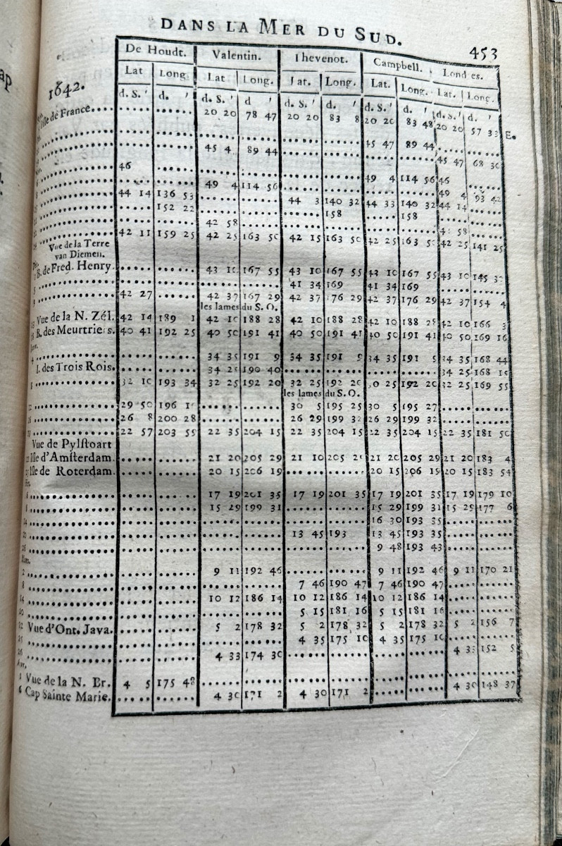  In 8: Voyage Dans La Mer Du Sud, Par Les Espagnols Et Les Hollandais, M De Fréville Raris1774.-photo-5