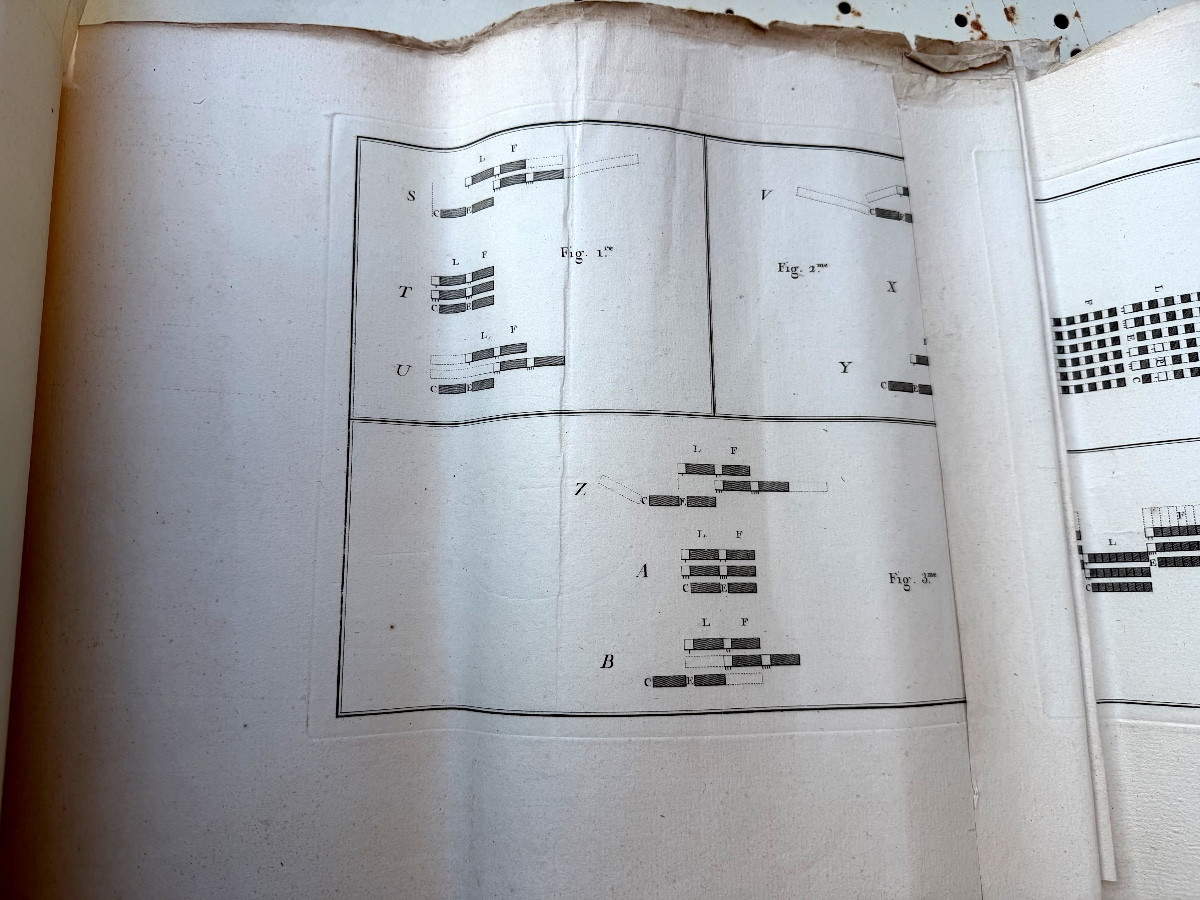 Cahier de  37 grandes planches dépl. d'Ecole d'Instruction Militaire sur l'ordre des bataillons-photo-2
