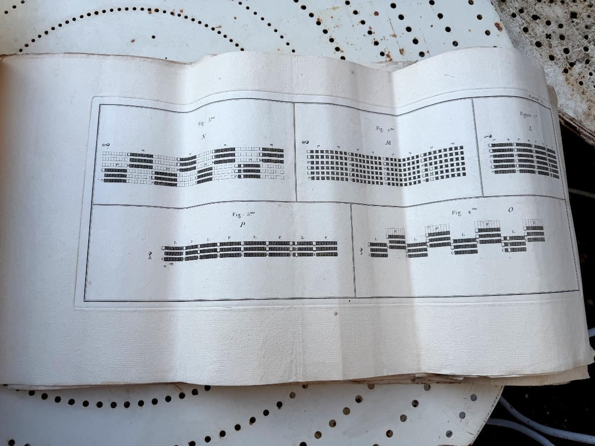 Cahier de  37 grandes planches dépl. d'Ecole d'Instruction Militaire sur l'ordre des bataillons-photo-3