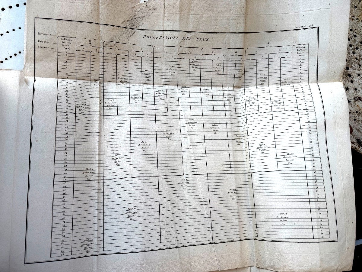 Cahier de  37 grandes planches dépl. d'Ecole d'Instruction Militaire sur l'ordre des bataillons-photo-4