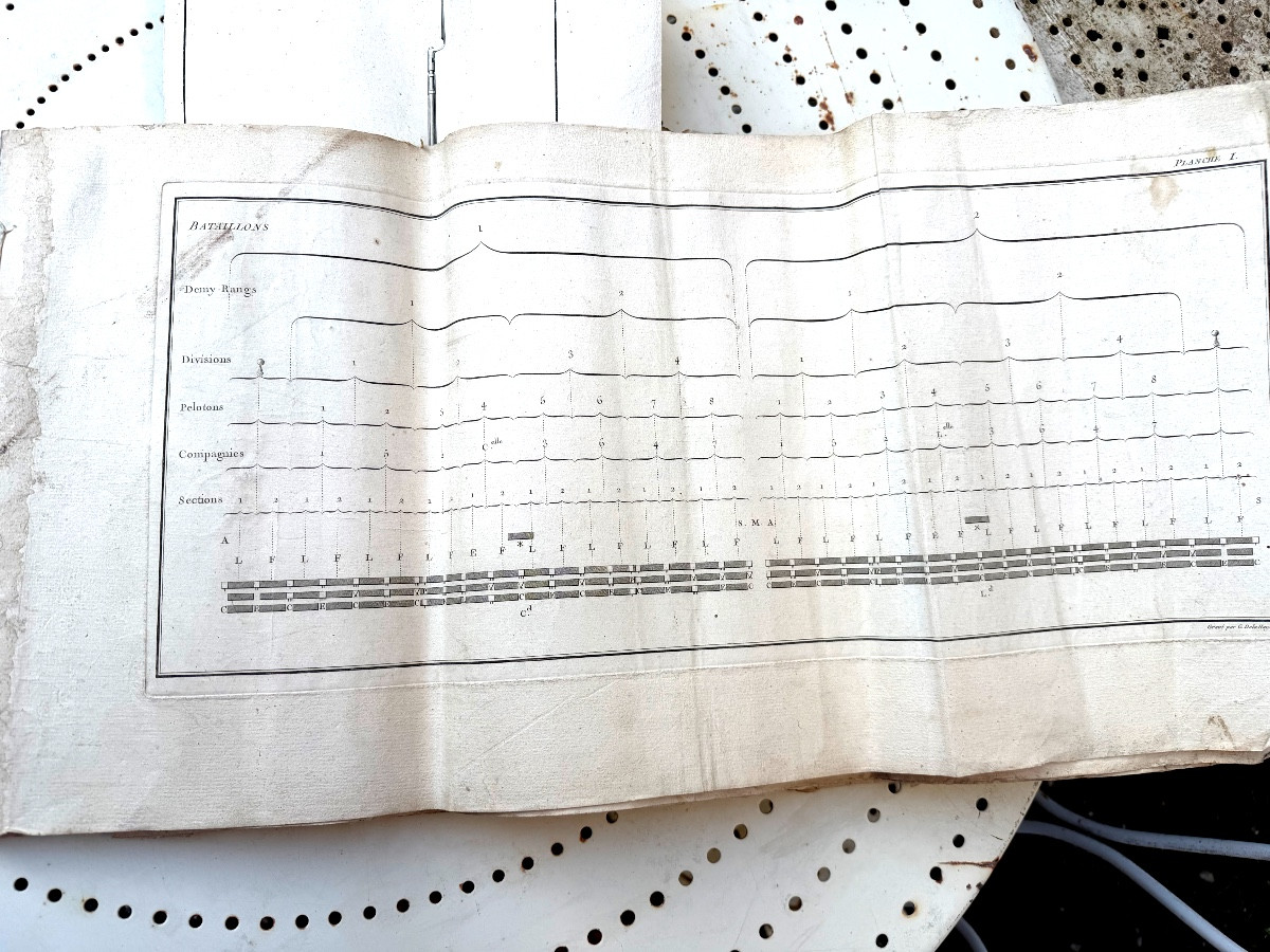 Cahier de  37 grandes planches dépl. d'Ecole d'Instruction Militaire sur l'ordre des bataillons-photo-7
