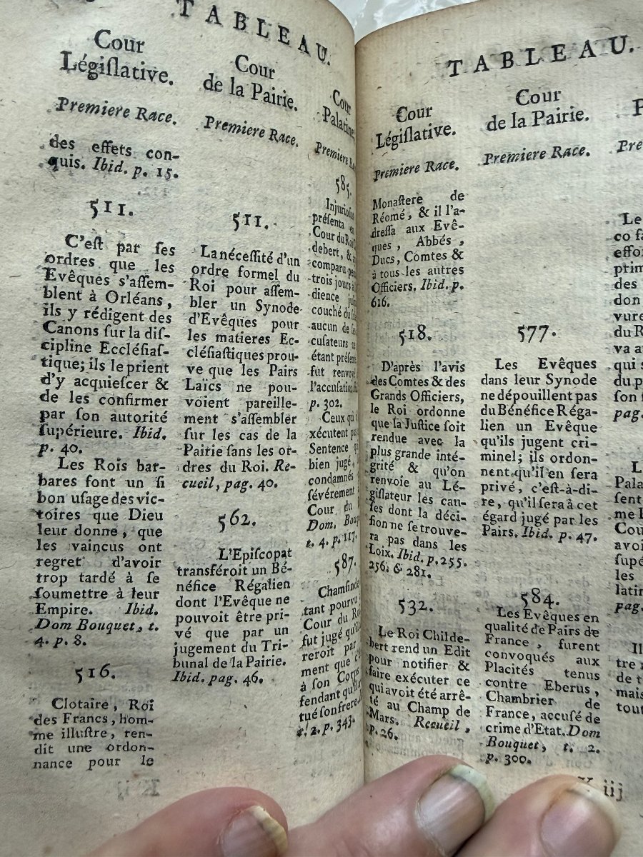 Lettres Provinciales,ou examen impartial de l'Origine de la Constitution , et des Révolutions..-photo-6