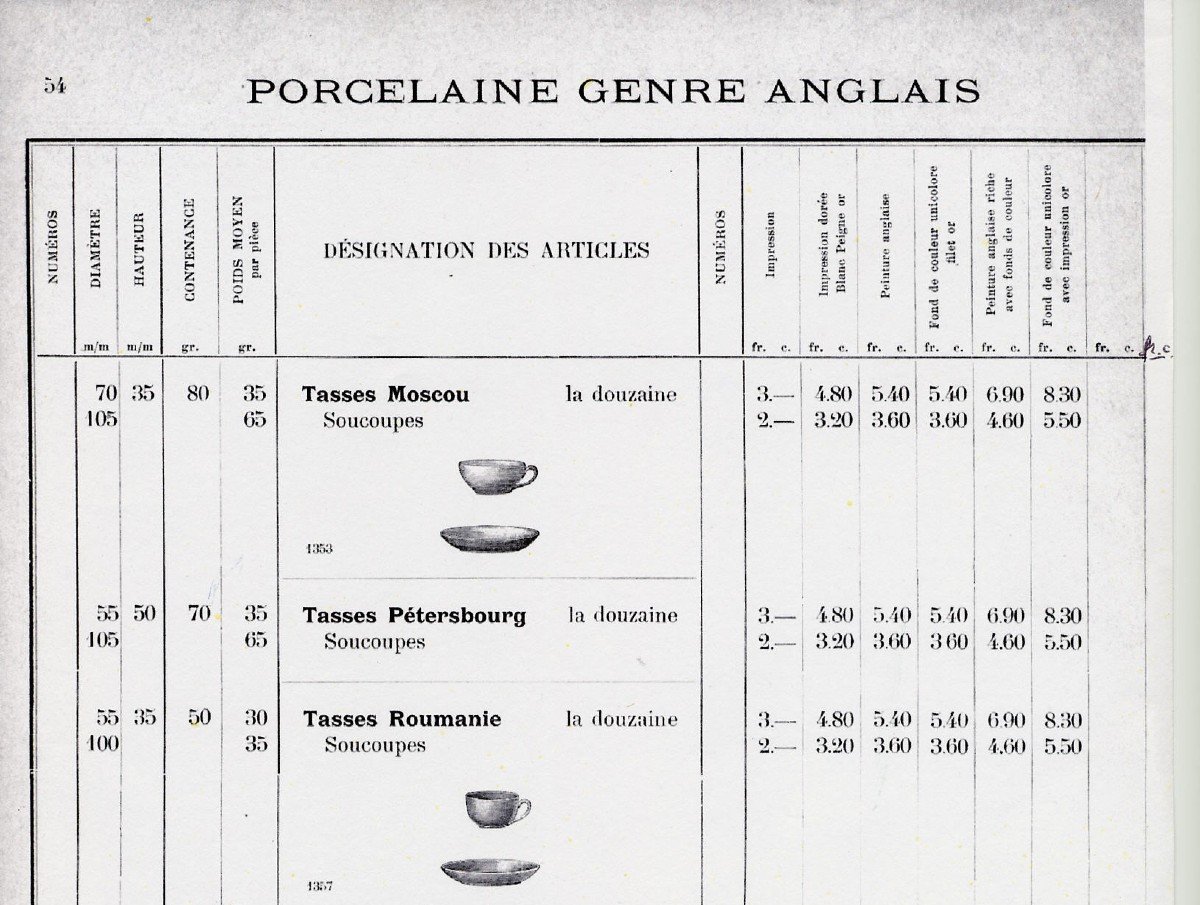 Sarreguemines, 2 Small Porcelain Children's Cups, Decor N ° 252-photo-4