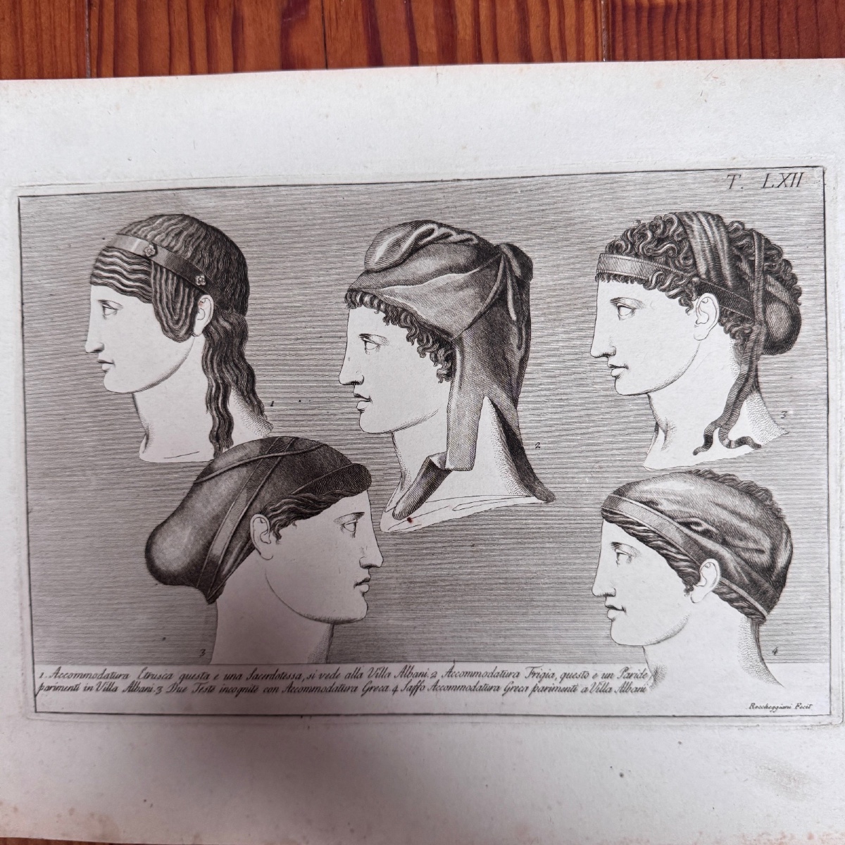 Gravure à l’Antique début XIXe cinq visages de profil Roccheggiani feci