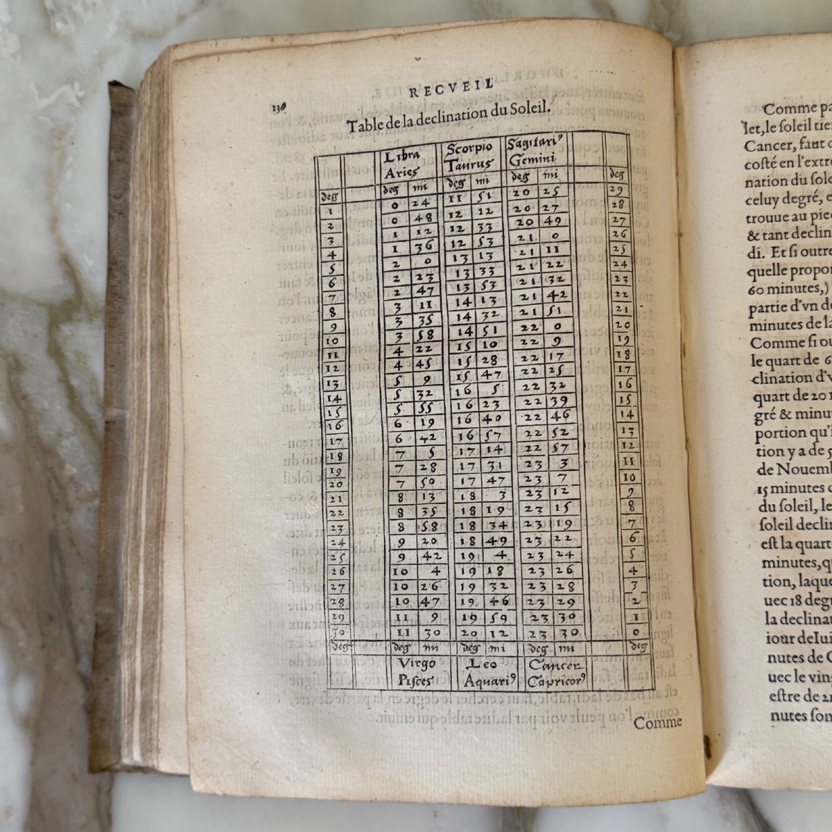 A Short Treatise On Practical Horological Geometry By Jehan Bullant, 1564 -photo-5