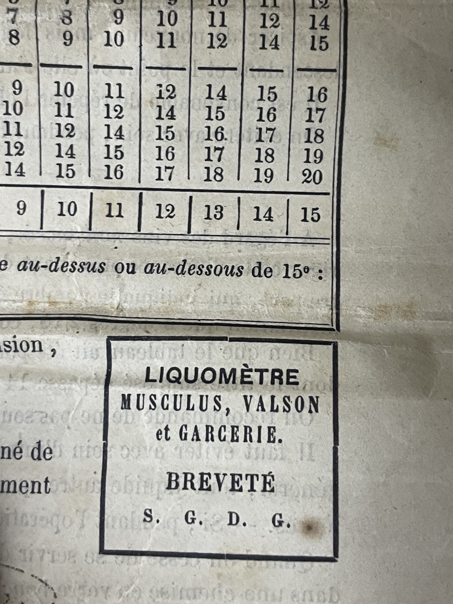 Antique Musculus, Valson & Garcerie Hydrometer – Circa 1865 – Scientific Instrument For Oenolog-photo-3