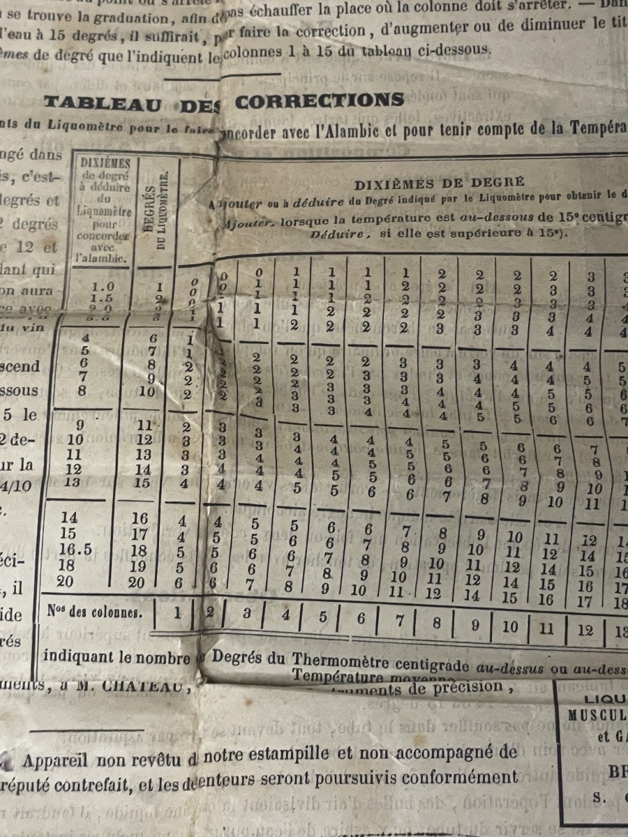 Antique Musculus, Valson & Garcerie Hydrometer – Circa 1865 – Scientific Instrument For Oenolog-photo-5
