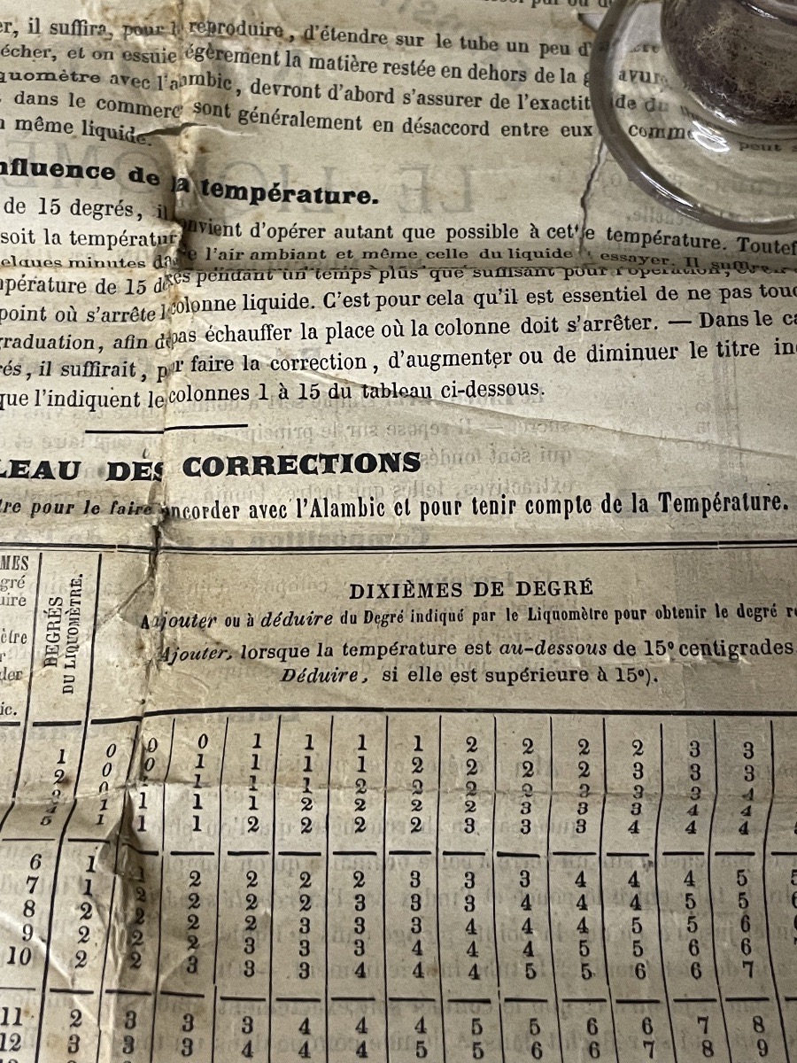 Antique Musculus, Valson & Garcerie Hydrometer – Circa 1865 – Scientific Instrument For Oenolog-photo-6