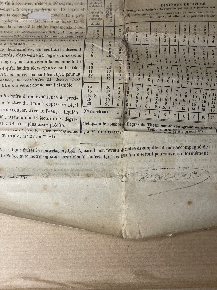 Antique Musculus, Valson & Garcerie Hydrometer – Circa 1865 – Scientific Instrument For Oenolog-photo-7