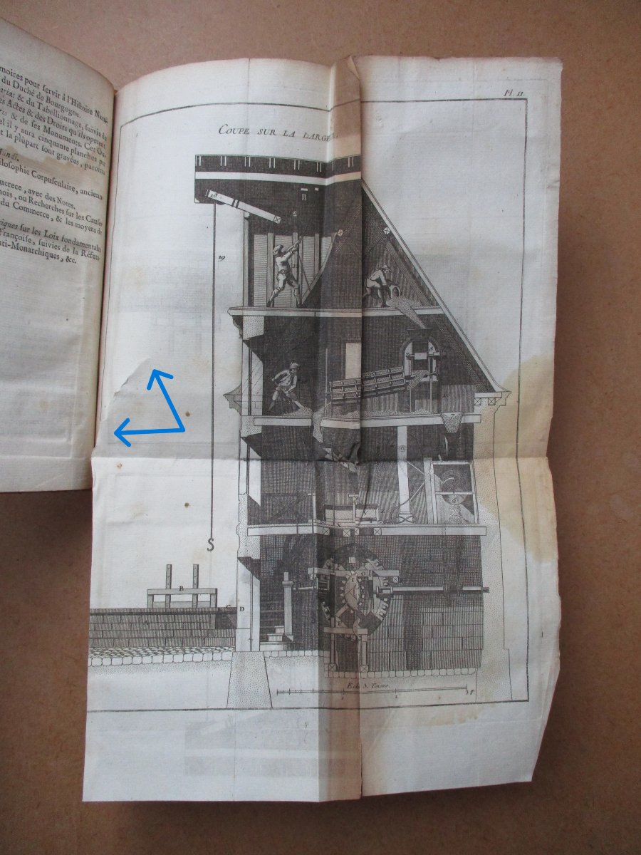 Miller's And Mill Carpenter's Manual, Béguillet, 1775, With Plates, Antique Baker's Book-photo-5