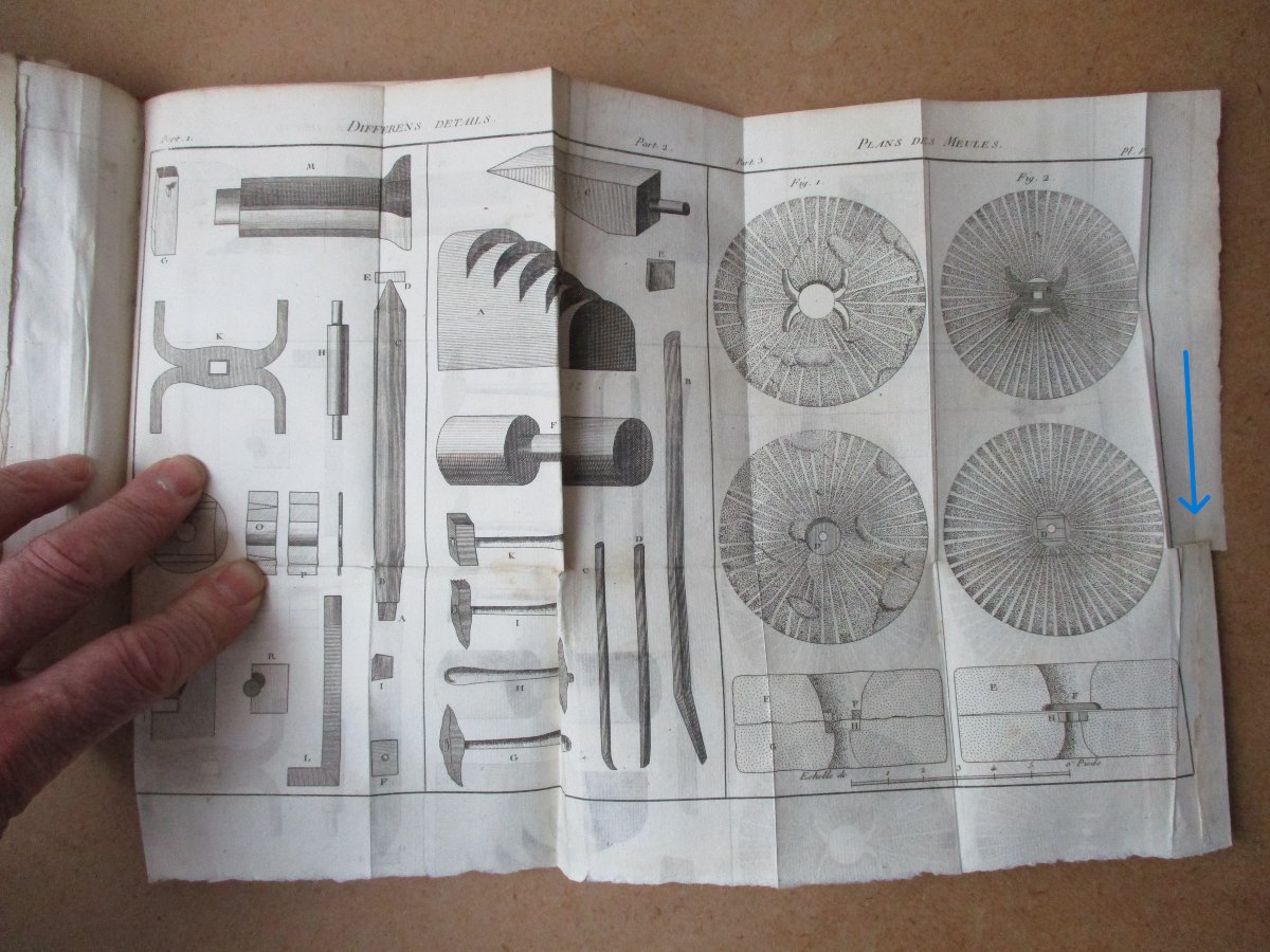 Miller's And Mill Carpenter's Manual, Béguillet, 1775, With Plates, Antique Baker's Book-photo-8