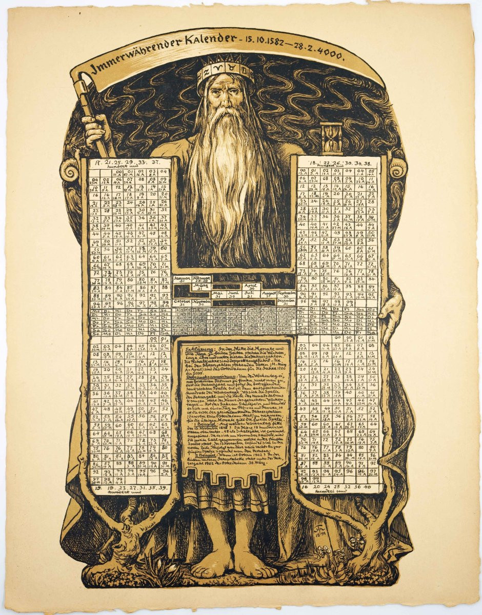 Hans Thoma (1839-1924), Calendrier Perpétuel, 1902-photo-6