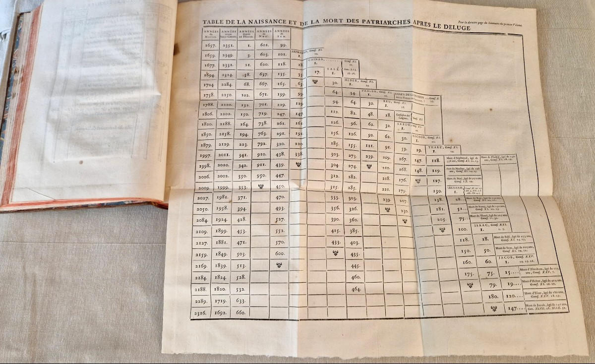Isaac-Joseph BERRUYER – "Histoire du Peuple de Dieu" – 8 Volumes (XVIIIe)-photo-3