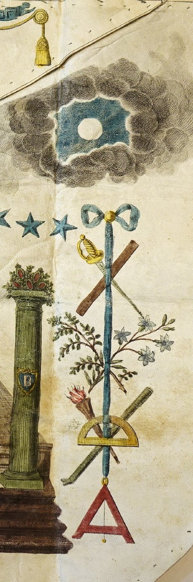 Franc Maçonnerie Tablier fin XVIIIè-photo-1