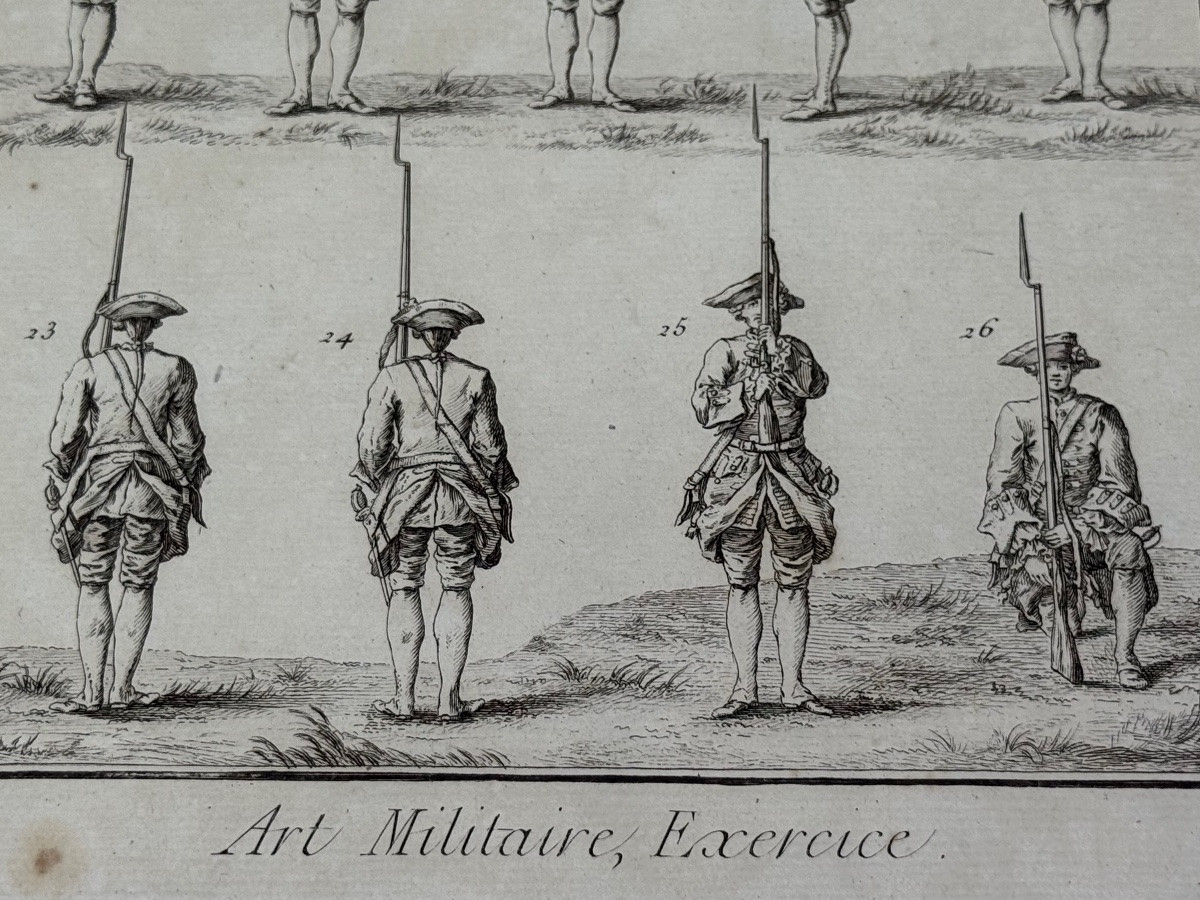 Military Art Plates From 1 To 5 Taken From The Diderot / d'Alembert Encyclopedia Paris 1751 -photo-6
