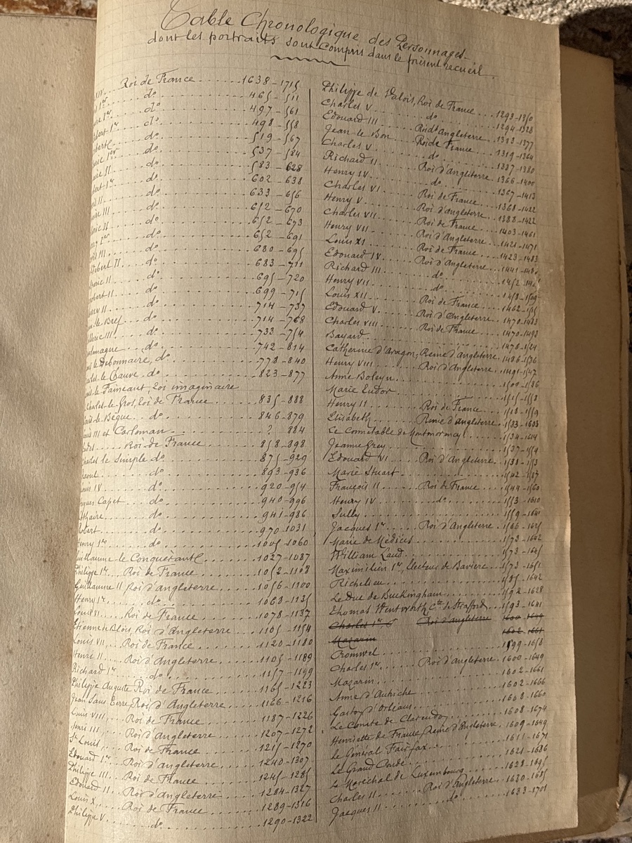 + de 150 portraits Rois de France & Angleterre -photo-6