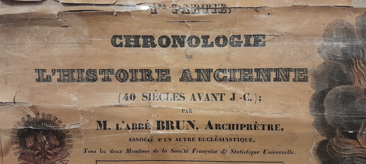 Chronorama, Chronologie En 2 Parties, Histoire Ancienne Et Moderne, César Moreau-photo-6