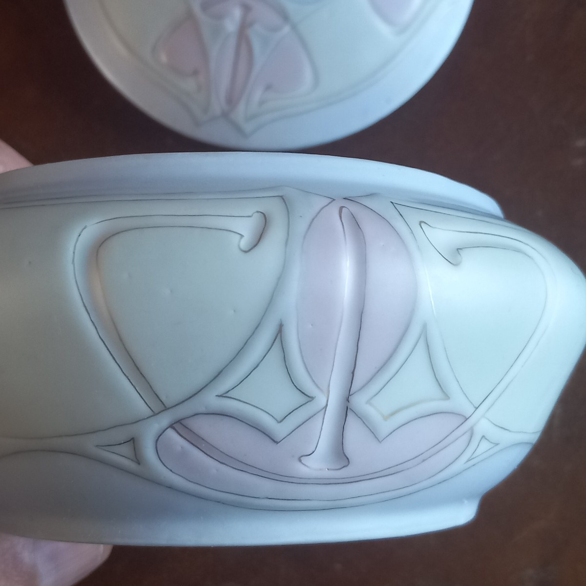 Porcelain Art Nouveau Box Galluba Hofmann