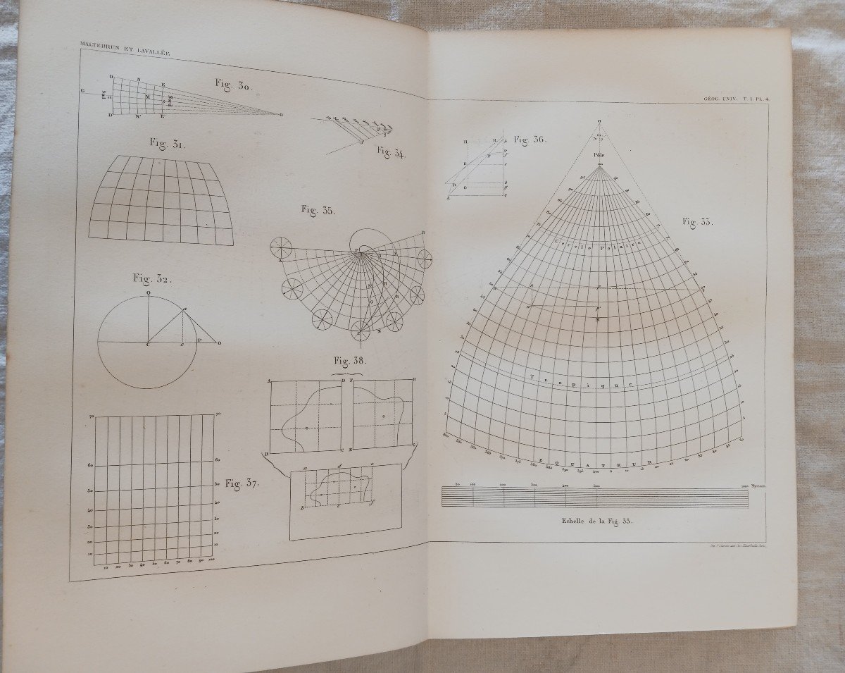 Géographie Universelle Par Malte-brun  1862  130 Euros-photo-2