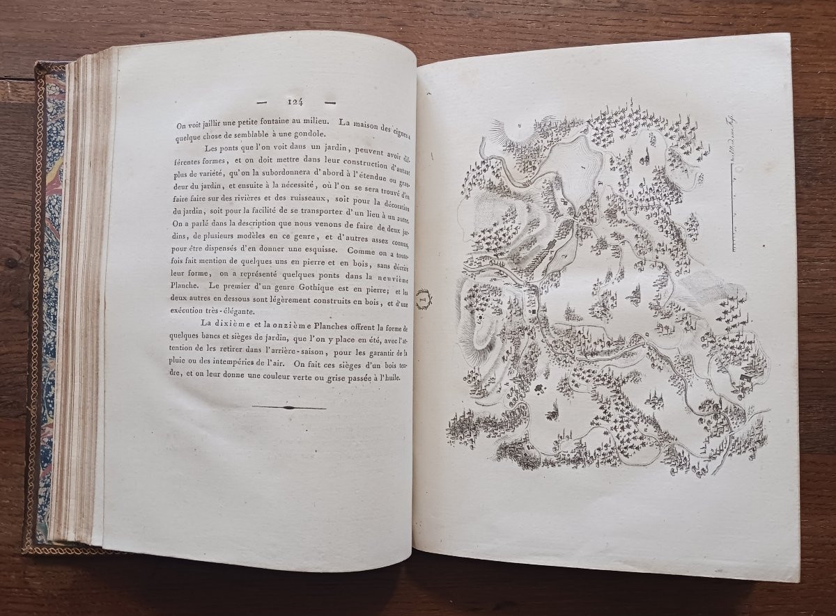Picturesque Descriptions Of Gardens Of The Most Modern Taste / 1802-photo-4