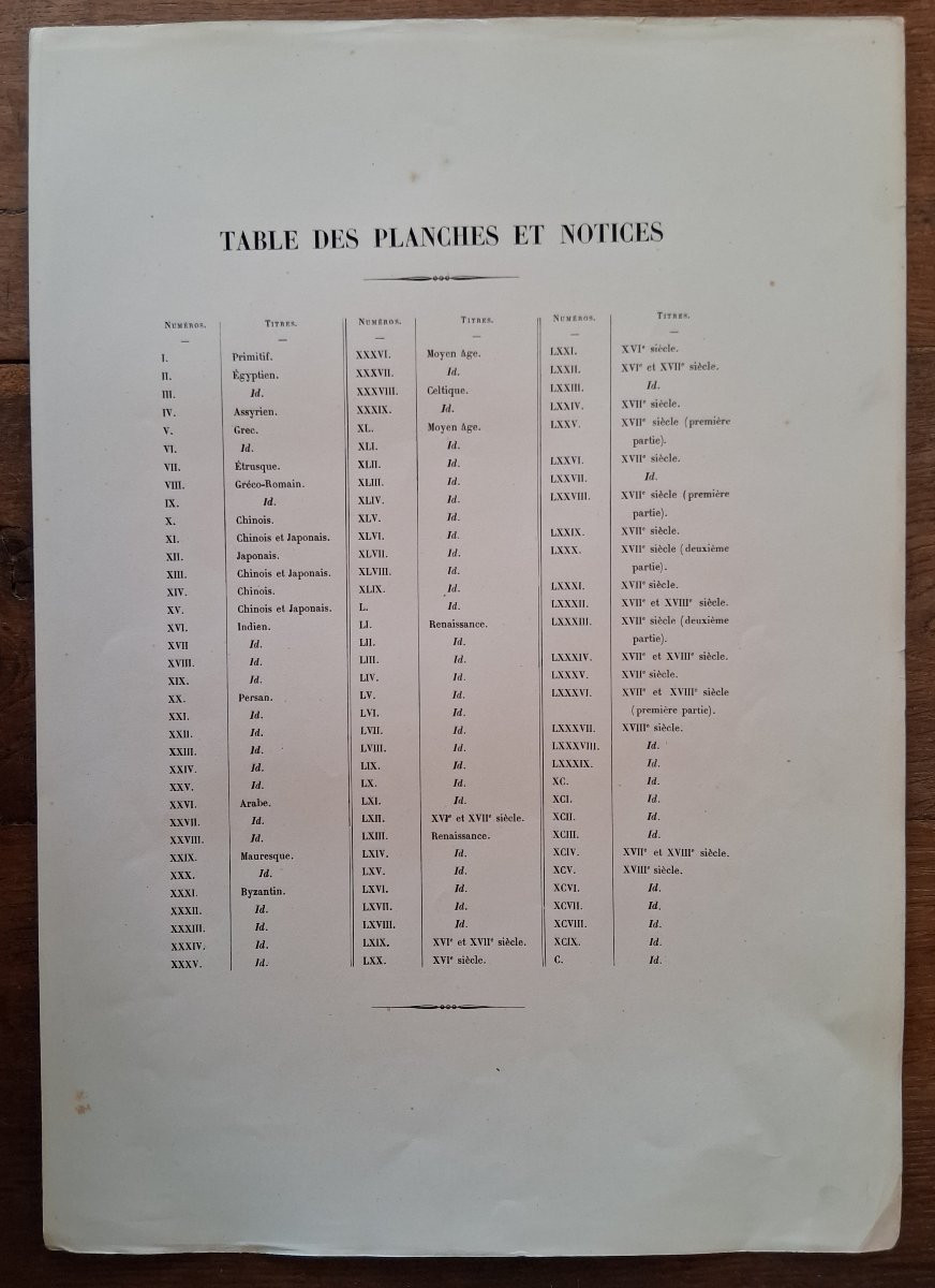 L' Ornement Polychrome par Racinet / 1869-photo-2